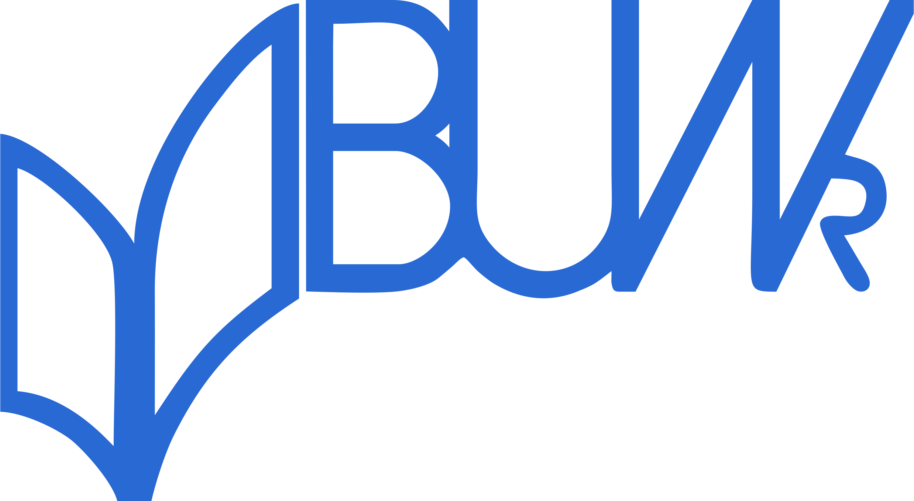 BUWR